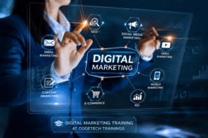Digital Marketing Training in Pakistan at CodeTech Trainings
